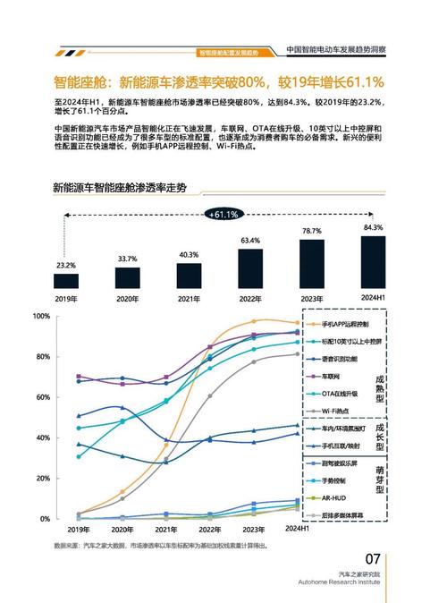 惠州2起亚对未来市场的预测，名爵汽车品牌文化的传播